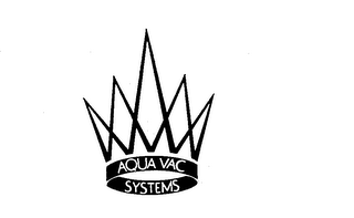 AQUA VAC SYSTEMS