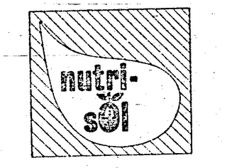 NUTRI-SOL trademark