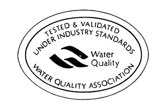 TESTED &amp; VALIDATED UNDER INDUSTRY STANDARD S-100-81 WATER QUALITY ASSOCIATION trademark