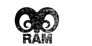 RAM