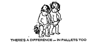 THERE'S A DIFFERENCE-IN PALLETS TOO trademark