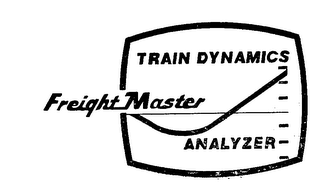 TRAIN DYNAMICS ANALYZER FREIGHT MASTER trademark