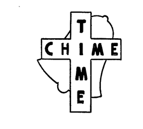 CHIME TIME