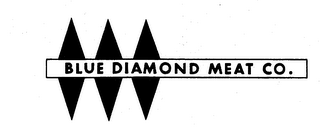 BLUE DIAMOND MEAT CO.