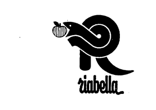 RIABELLA trademark