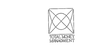 TOTAL MONEY MANAGEMENT