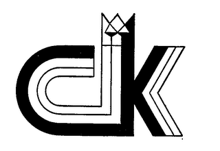 CK