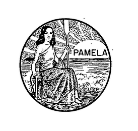 PAMELA trademark