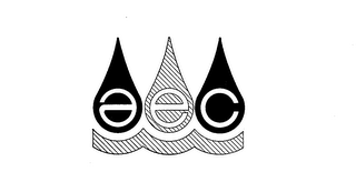 AEC