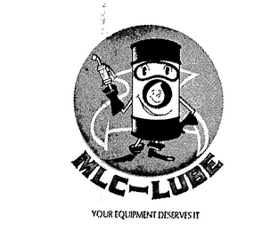 YOUR EQUIPMENT DESERVES IT MLC-LUBE