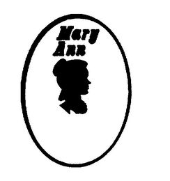 MARY ANN trademark