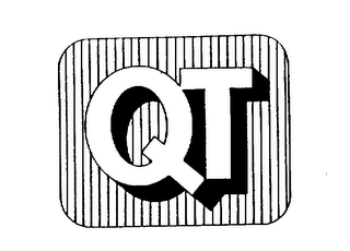 QT trademark