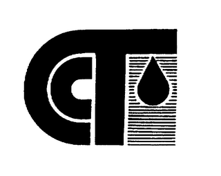 CCT trademark