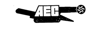 AEC