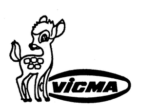 VICMA