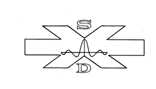 SD trademark