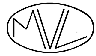 MVL trademark