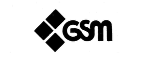 GSM trademark