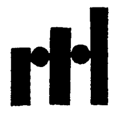 RH