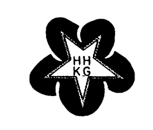 HH KG trademark