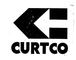 CURTCO