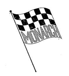 MONARCH trademark