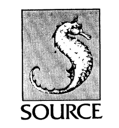 SOURCE trademark