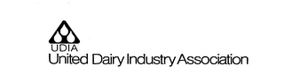 UDIA UNITED DAIRY INDUSTRY ASSOCIATION