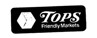 TOPS FRIENDLY MARKETS