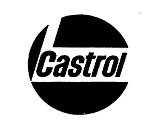 CASTROL trademark