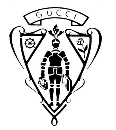 GUCCI