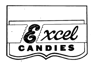 EXCEL CANDIES