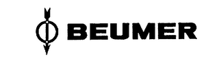 BEUMER trademark