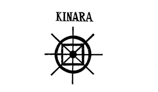 KINARA