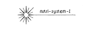 NUTRI-SYSTEM-I