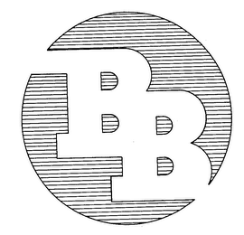 BB trademark