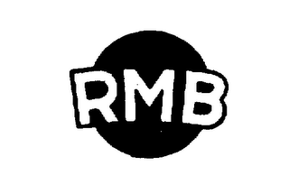 RMB trademark