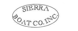 SIERRA BOAT CO. INC. trademark