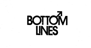 BOTTOM LINES trademark