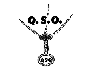 Q.S.O.