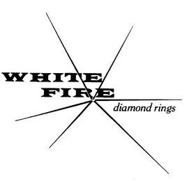 WHITE FIRE DIAMOND RINGS