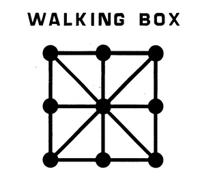 WALKING BOX trademark