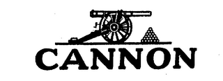 CANNON trademark