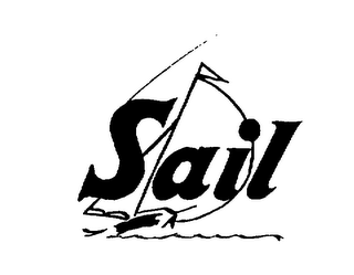 SAIL trademark