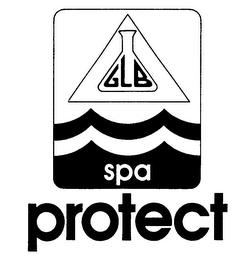 GLB SPA PROTECT trademark