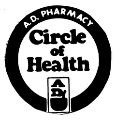 A.D. PHARMACY CIRCLE OF HEALTH AD