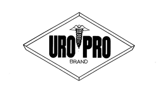 URO PRO BRAND trademark