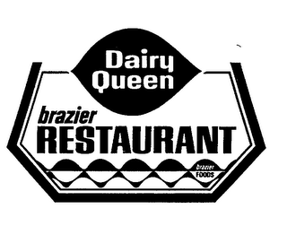 DAIRY QUEEN BRAZIER RESTAURANT BRAZIER FOODS trademark