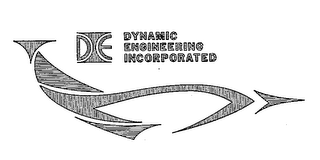 DE DYNAMIC ENGINEERING INCORPORATED trademark