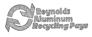 REYNOLDS ALUMINUM RECYCLING PAYS